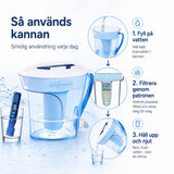 Vattenfilter