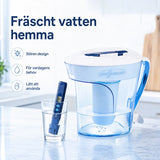 Vattenfilter