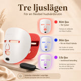 LED-ansiktsmask med tre ljuslägen
