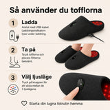 LED-ljusterapitofflor