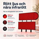 Infraröd Ljusterapidyna