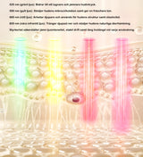 LED Ljusterapi Ansiktsmask