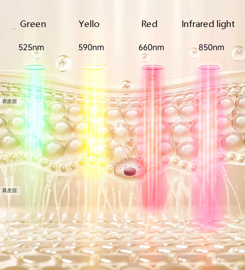 3D LED Light Therapy Face Mask